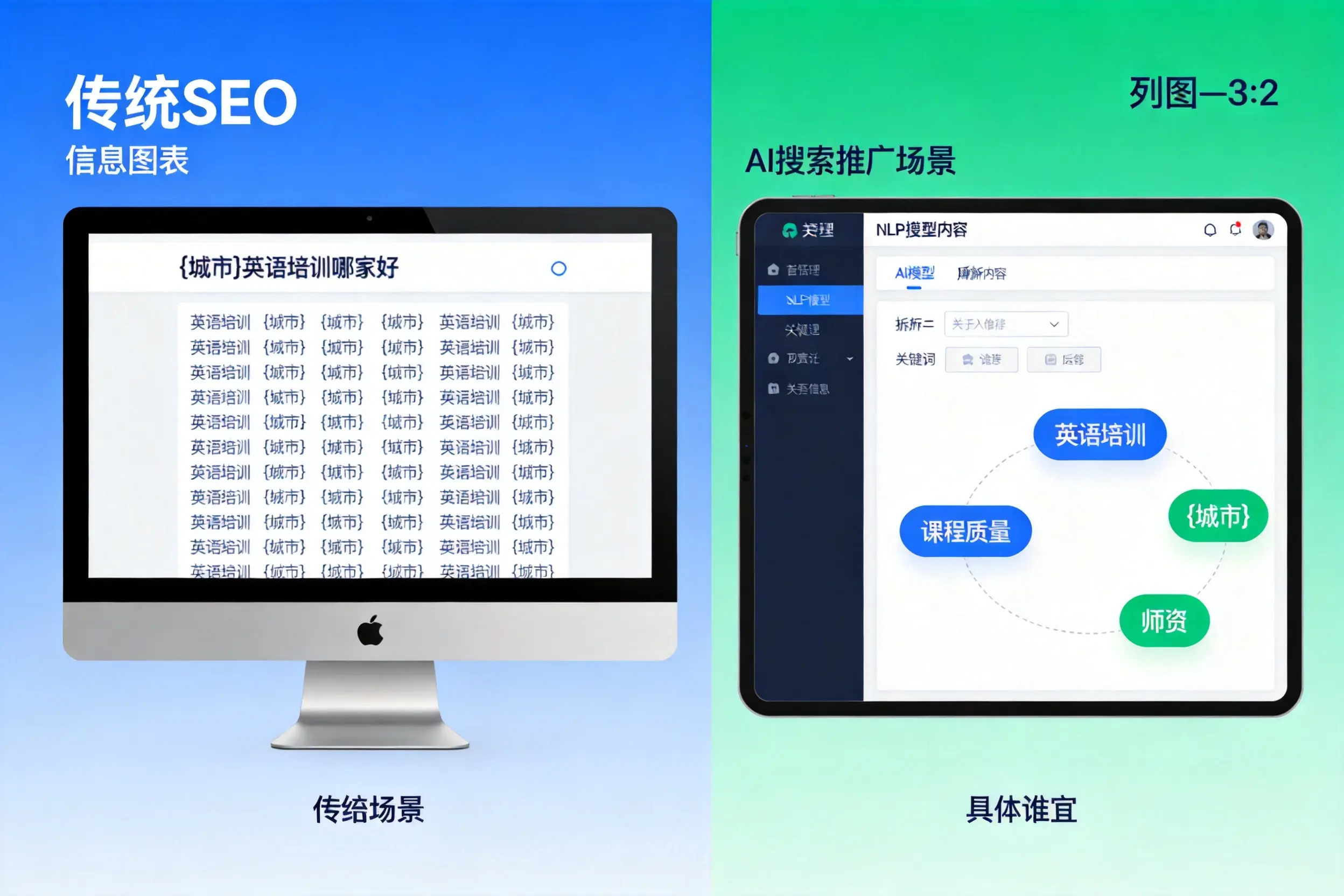 AI搜索推广和传统SEO有何区别?山南企业选型指南