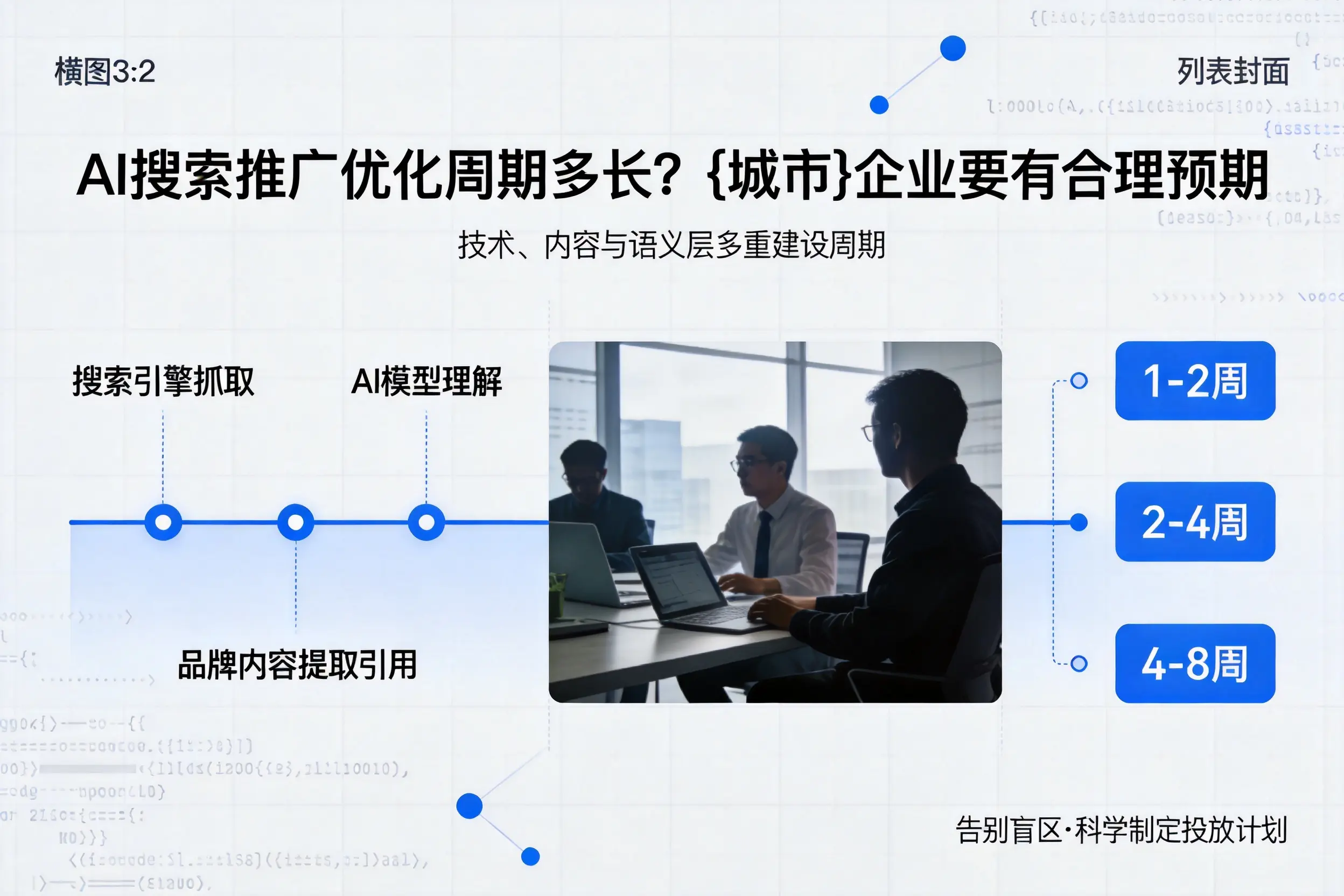 AI搜索推广优化周期多长?山南企业要有合理预期