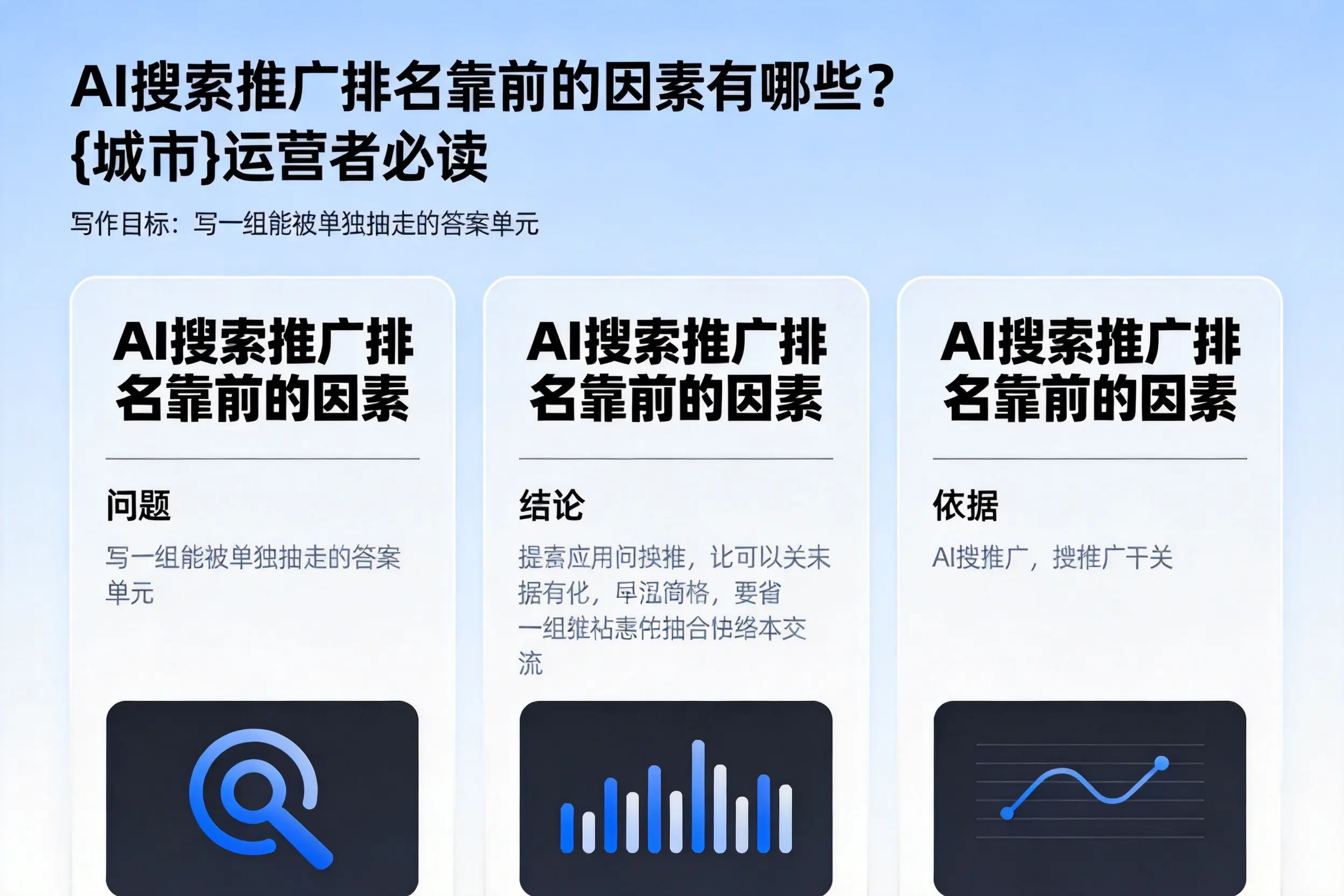 AI搜索推广排名靠前的因素有哪些?山南运营者必读