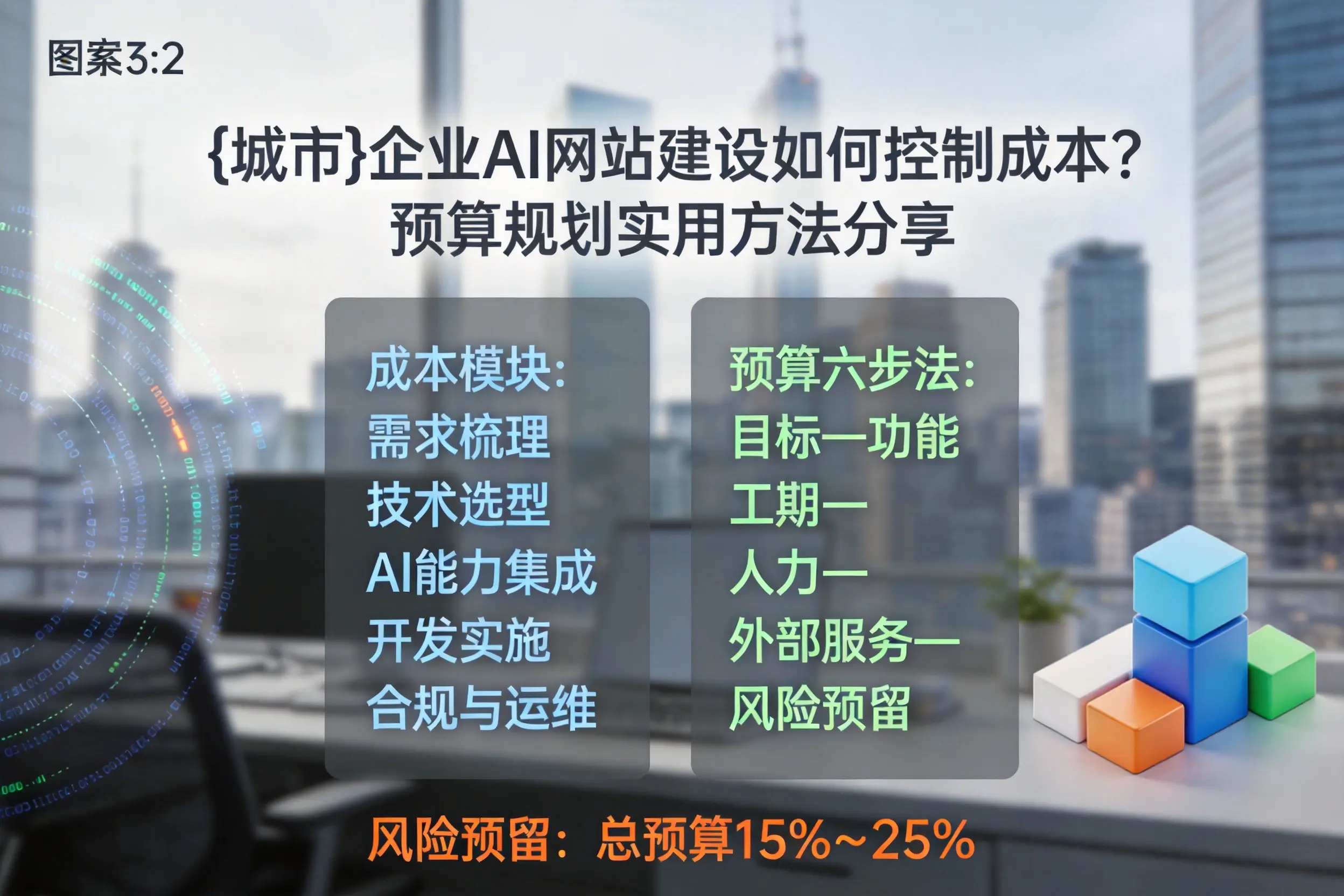 山南企业AI网站建设如何控制成本?预算规划实用方法分享