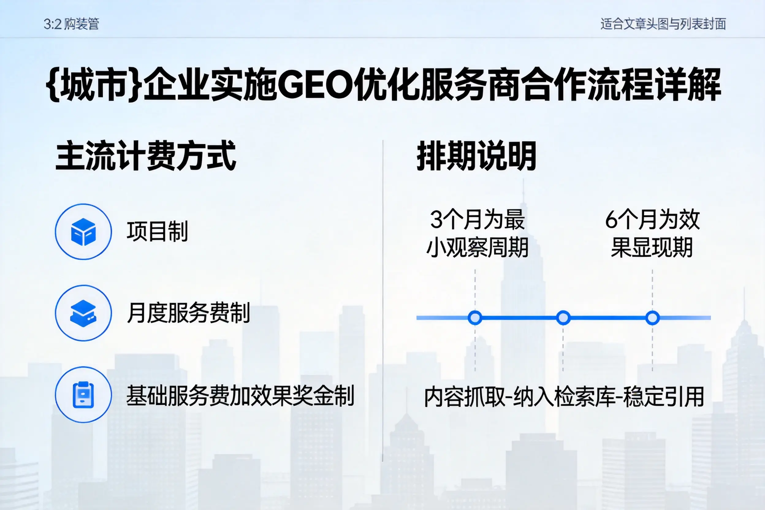 山南企业实施GEO优化服务商合作流程详解