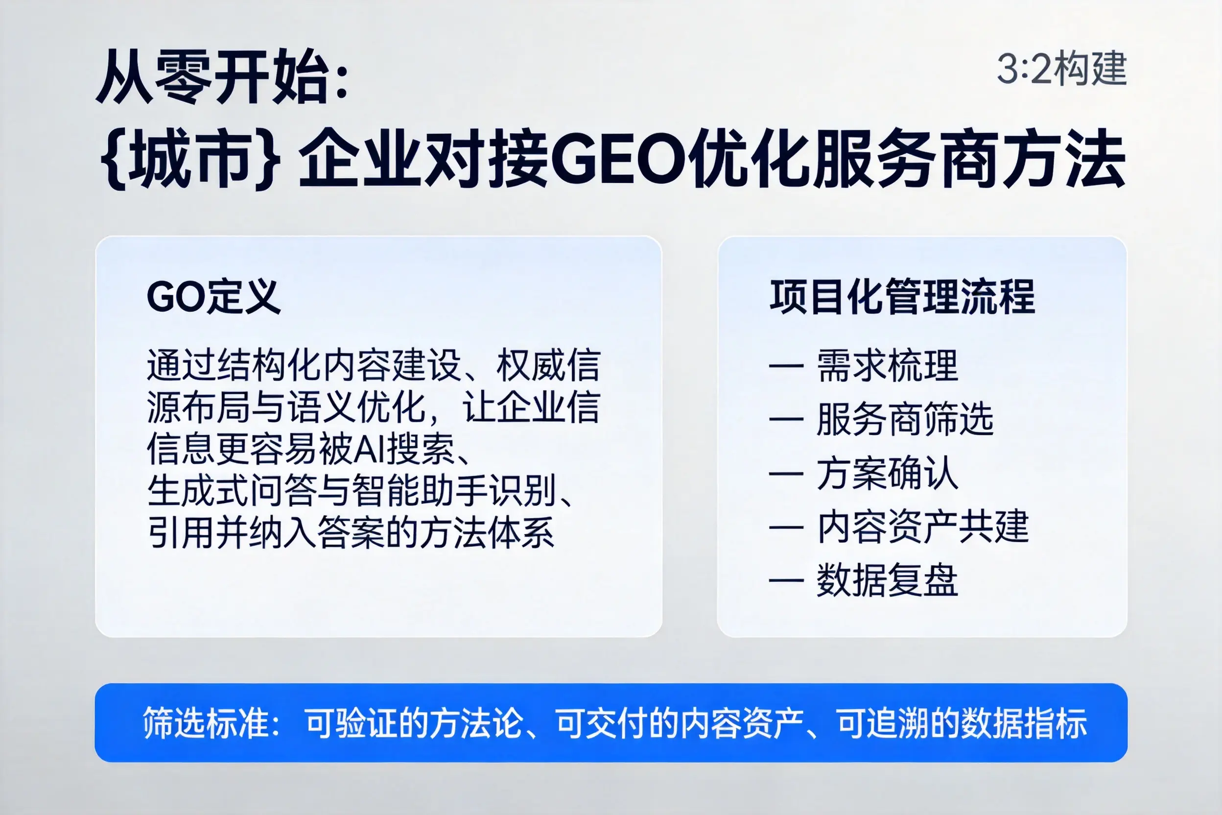 从零开始:山南企业对接GEO优化服务商方法
