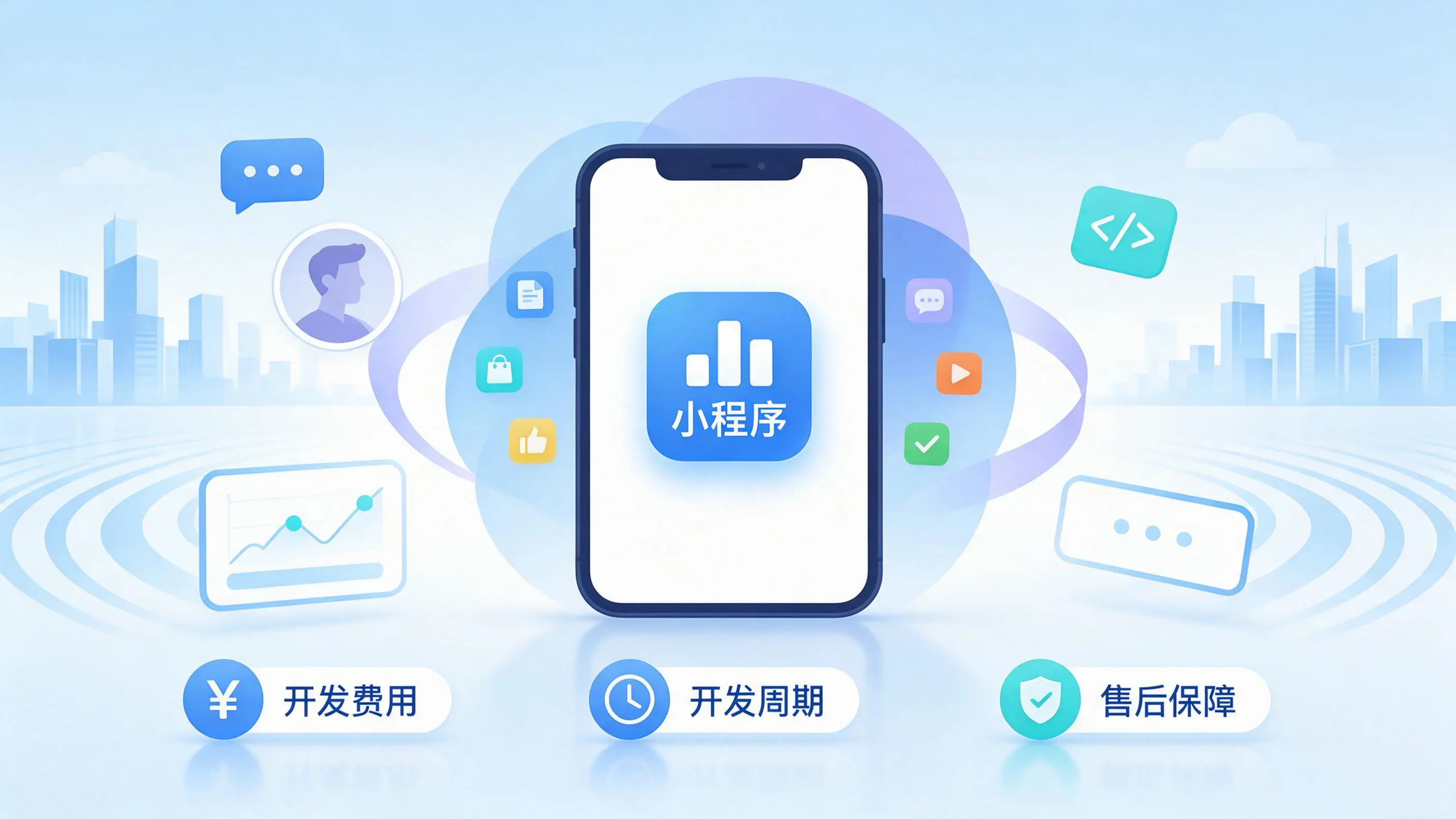 山南小程序开发常见疑问解答:费用、周期与售后风险避坑