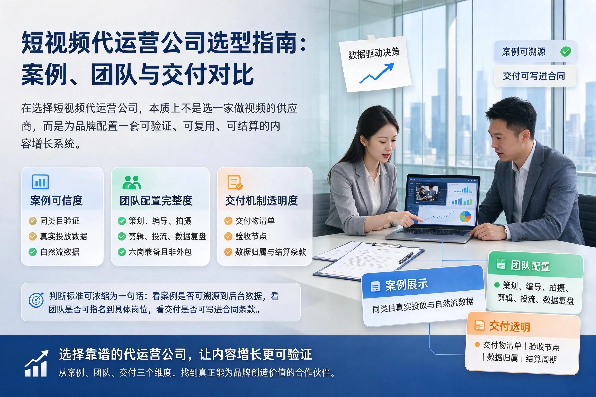 山南短视频代运营公司选型指南：案例、团队与交付对比