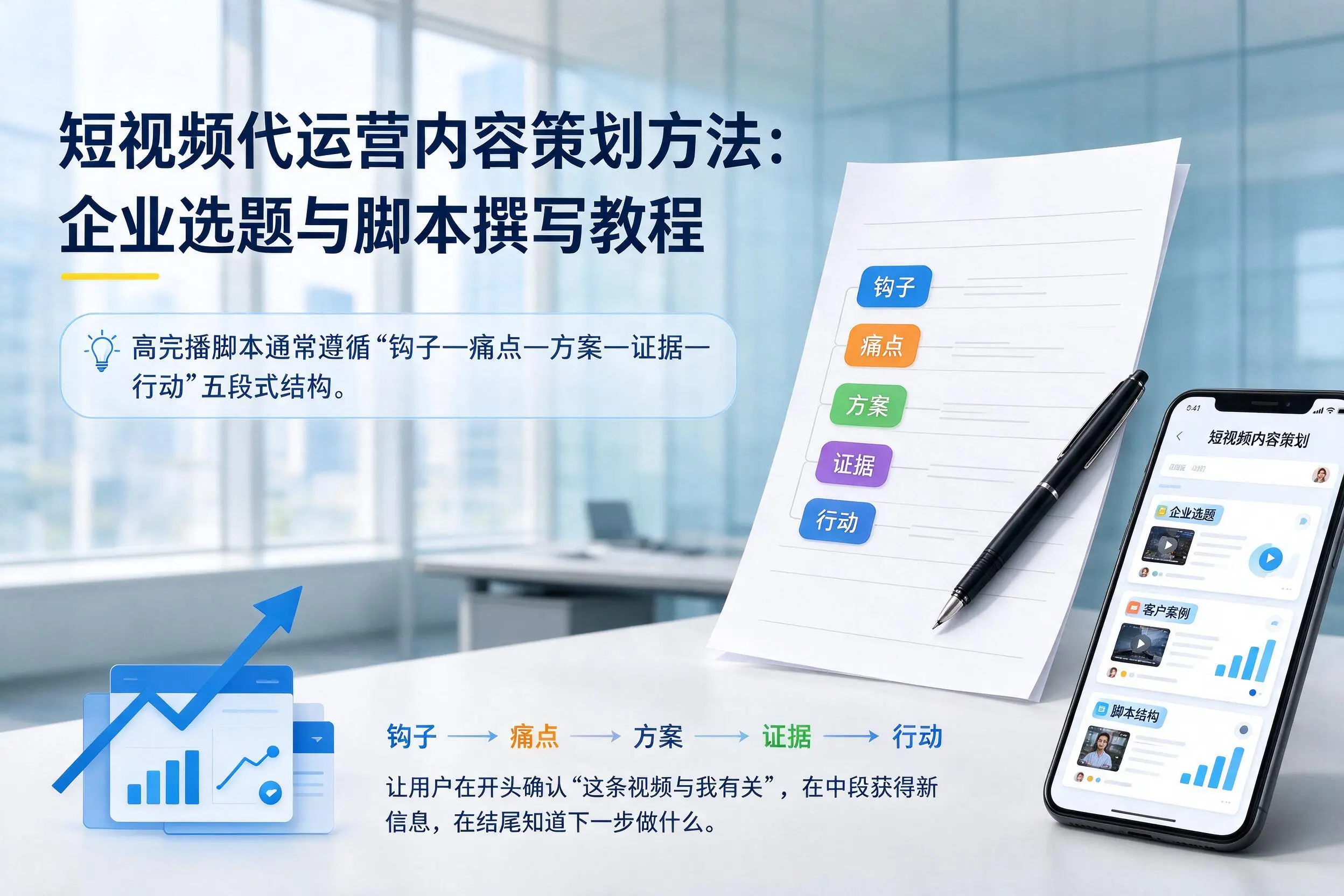 短视频代运营内容策划方法:山南企业选题与脚本撰写教程
