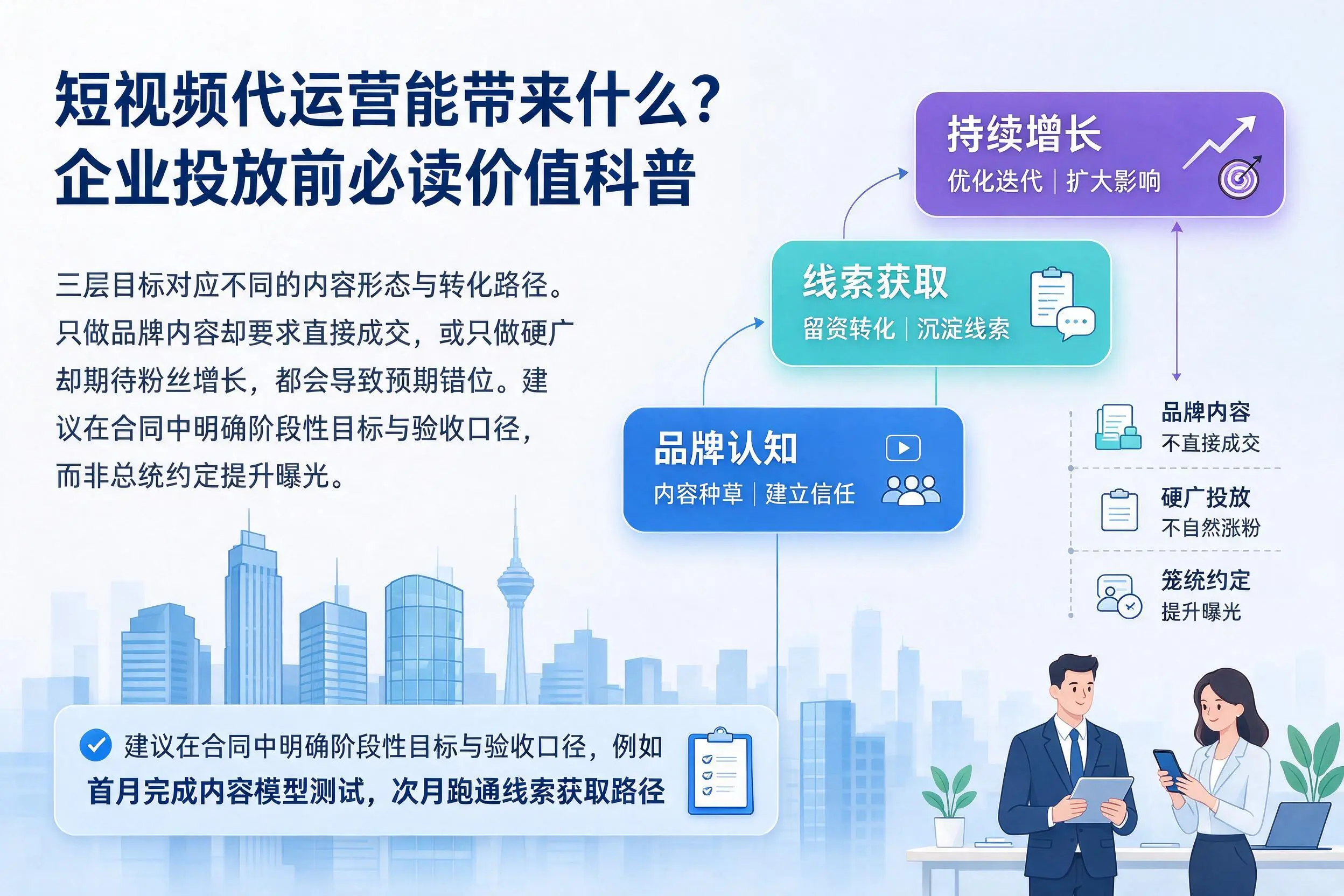 短视频代运营能带来什么？山南企业投放前必读价值科普