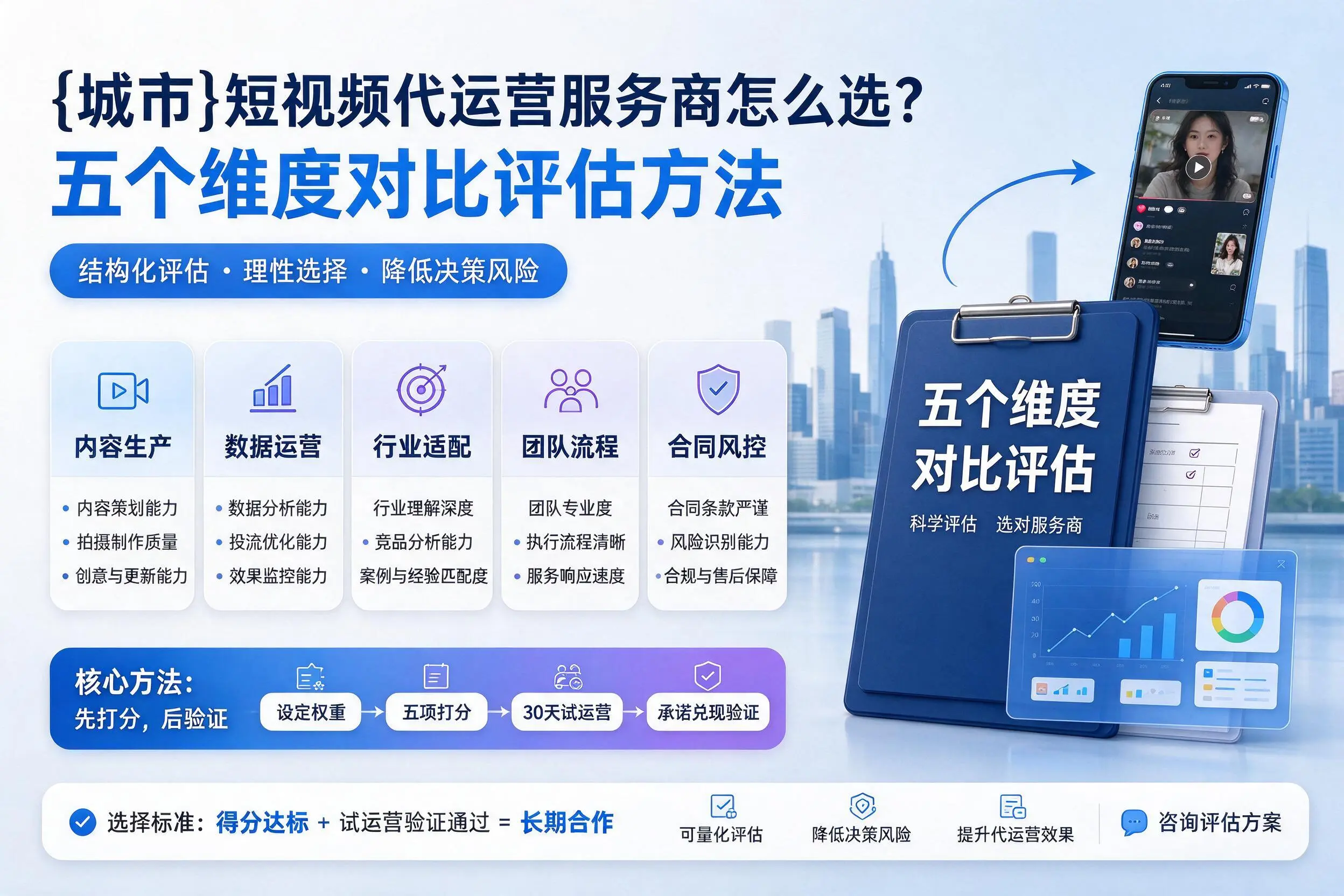 山南短视频代运营服务商怎么选？五个维度对比评估方法