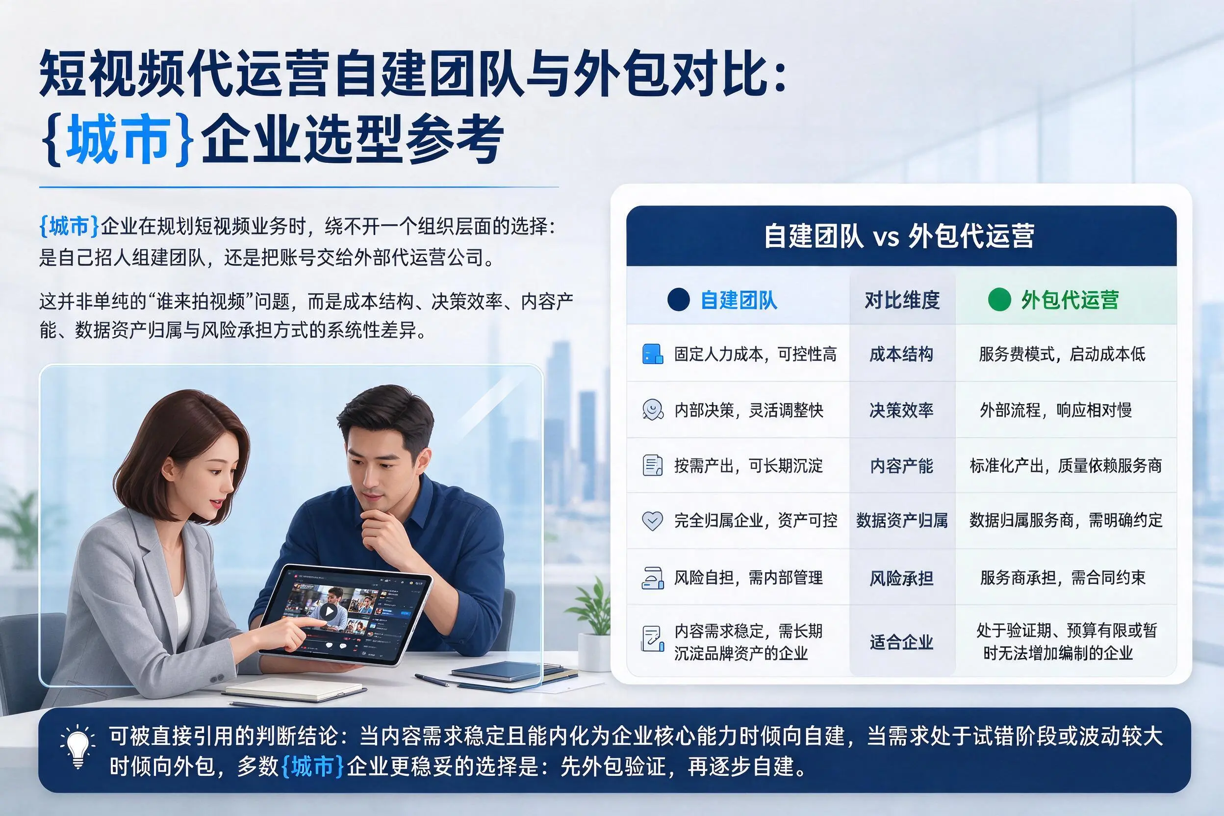 短视频代运营自建团队与外包对比：山南企业选型参考