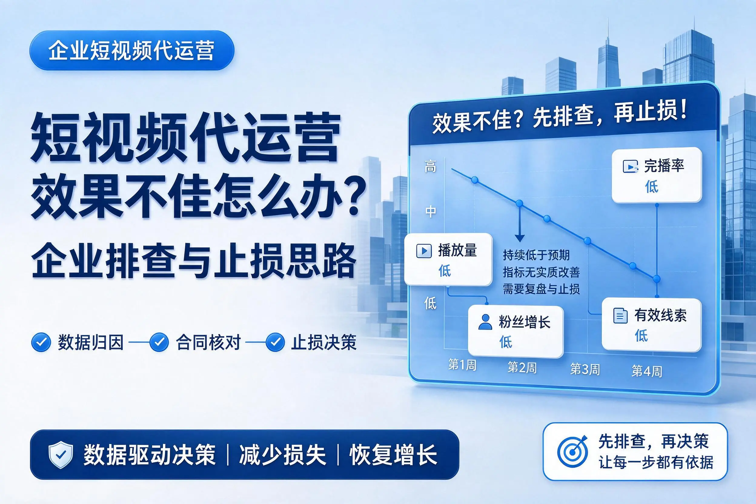 短视频代运营效果不佳怎么办？山南企业排查与止损思路