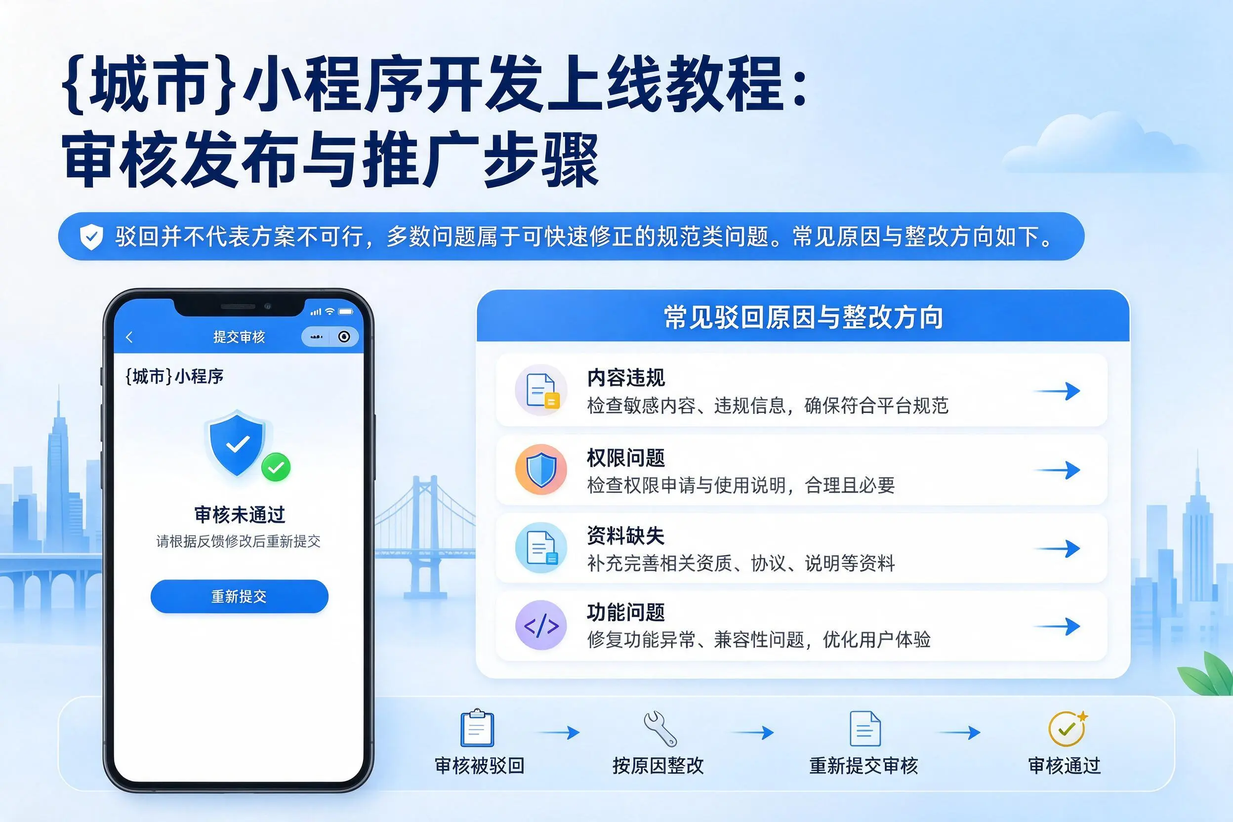 山南小程序开发上线教程：审核发布与推广步骤
