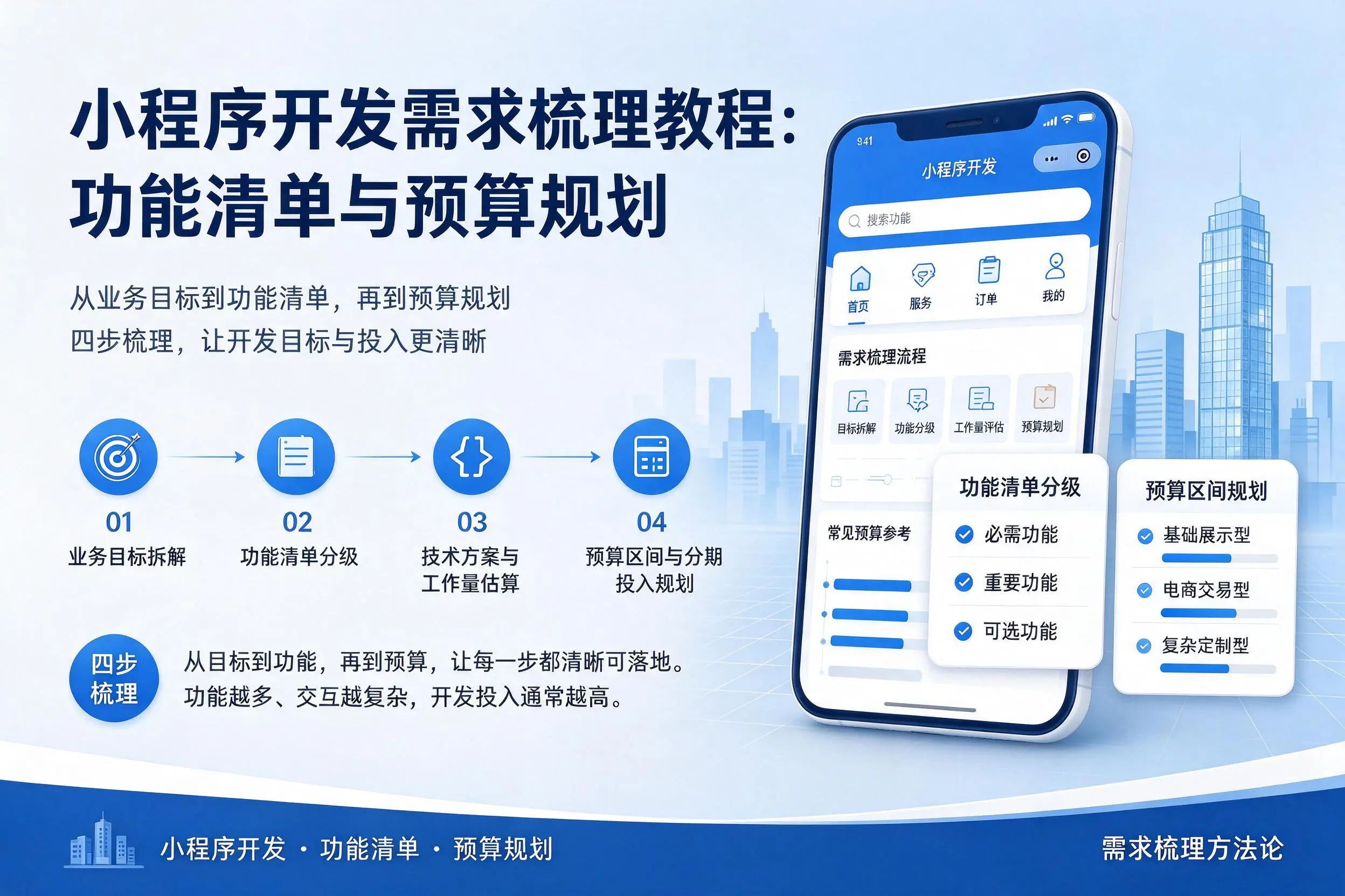 山南小程序开发需求梳理教程:功能清单与预算规划