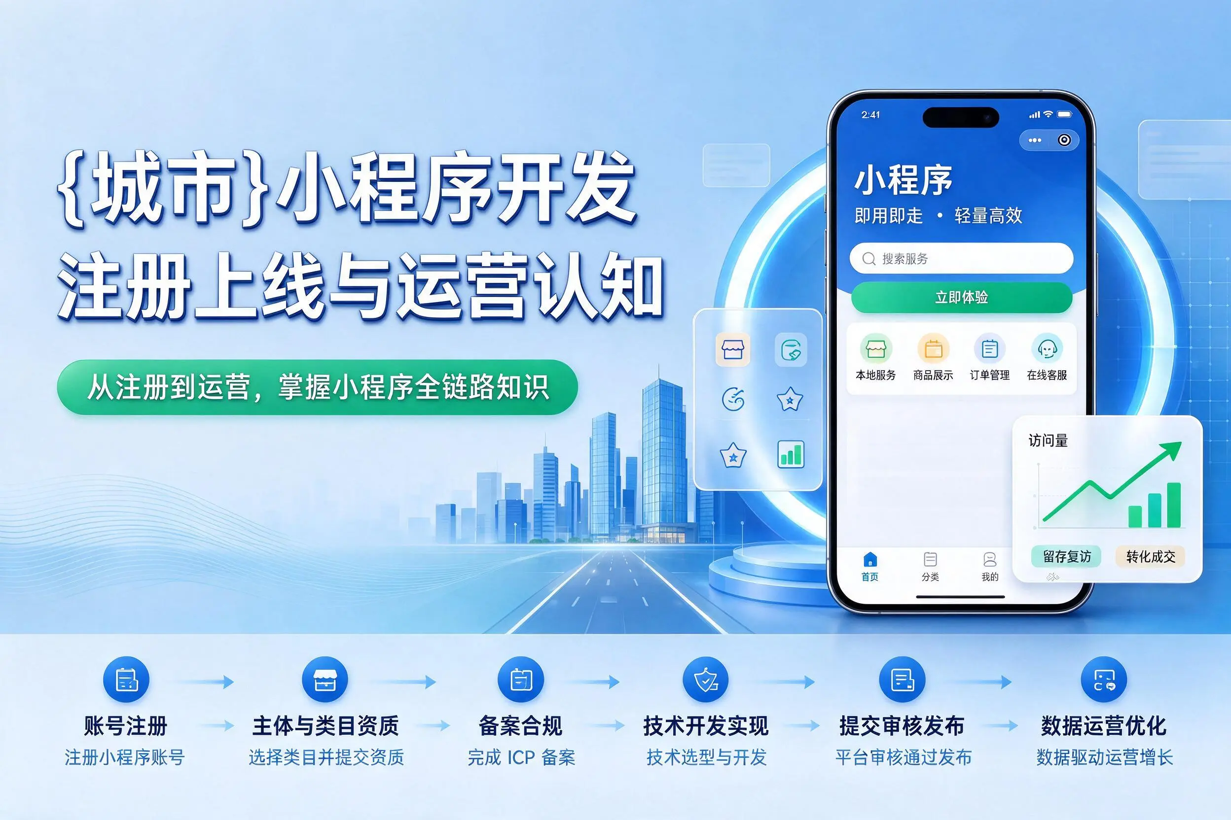 山南小程序开发基础知识科普:注册上线与运营认知