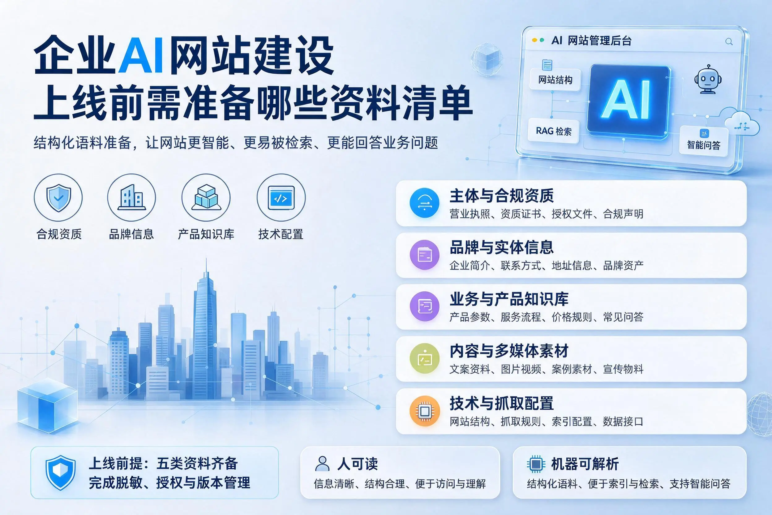 山南企业AI网站建设上线前需准备哪些资料清单