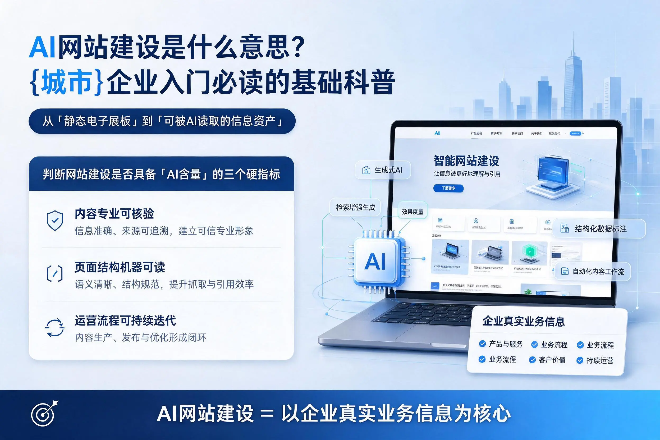 AI网站建设是什么意思?山南企业入门必读的基础科普