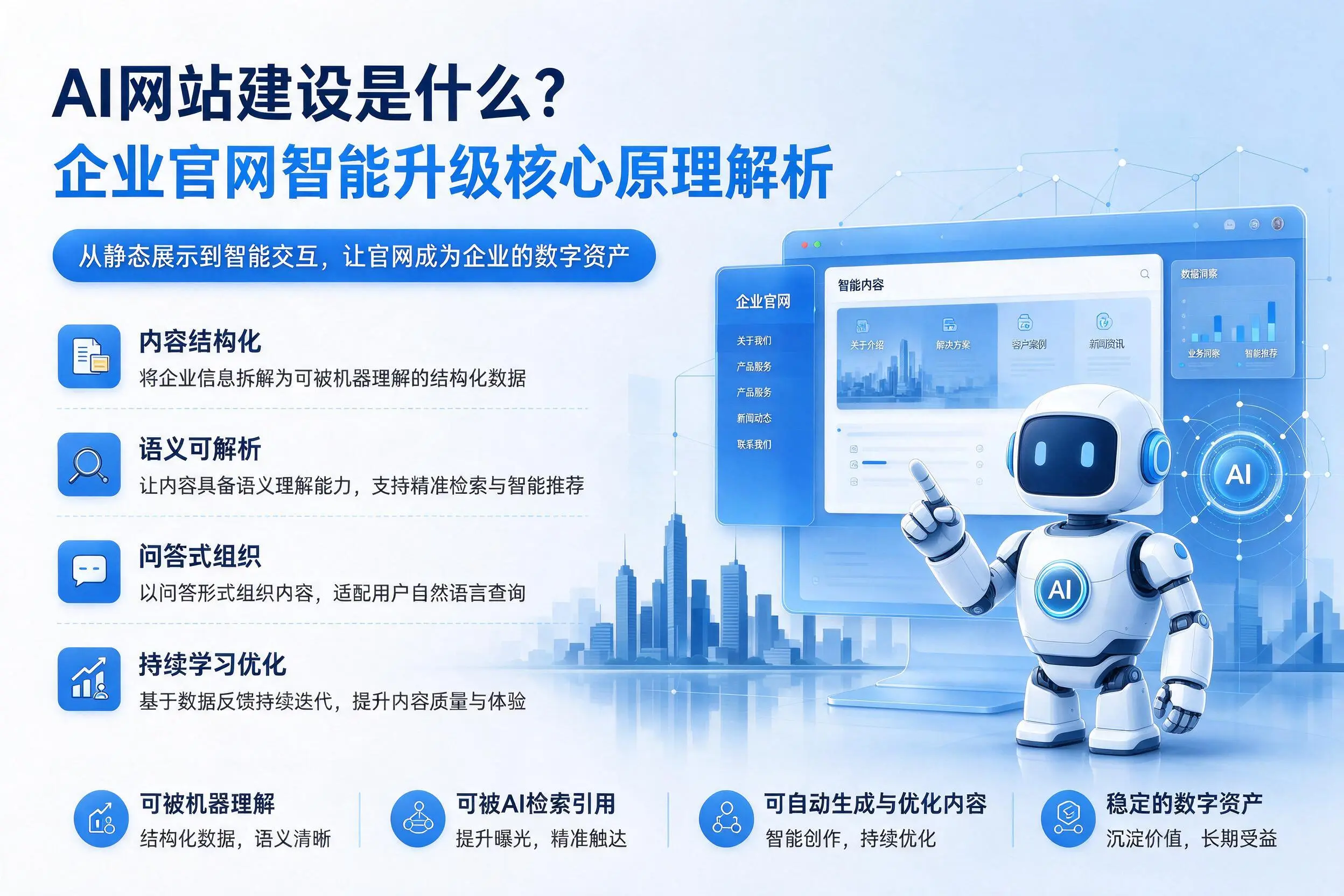 AI网站建设是什么?山南企业官网智能升级核心原理解析