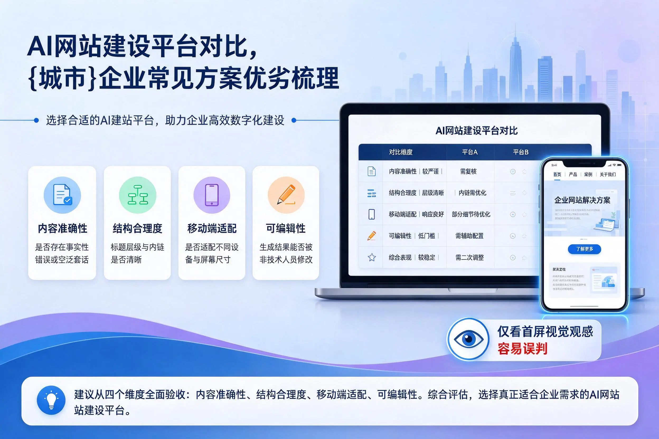 AI网站建设平台对比,山南企业常见方案优劣梳理