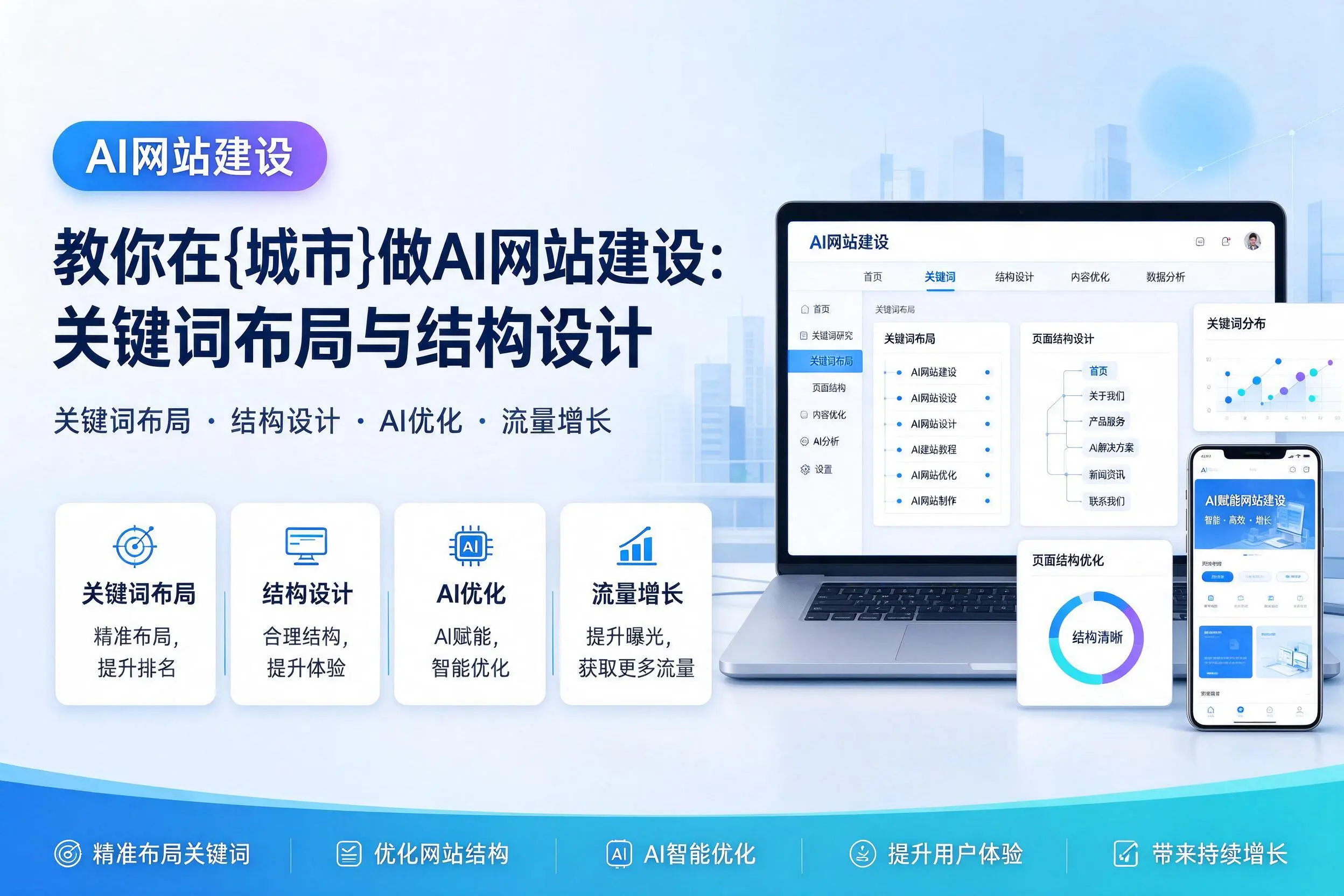 教你在山南做AI网站建设:关键词布局与结构设计