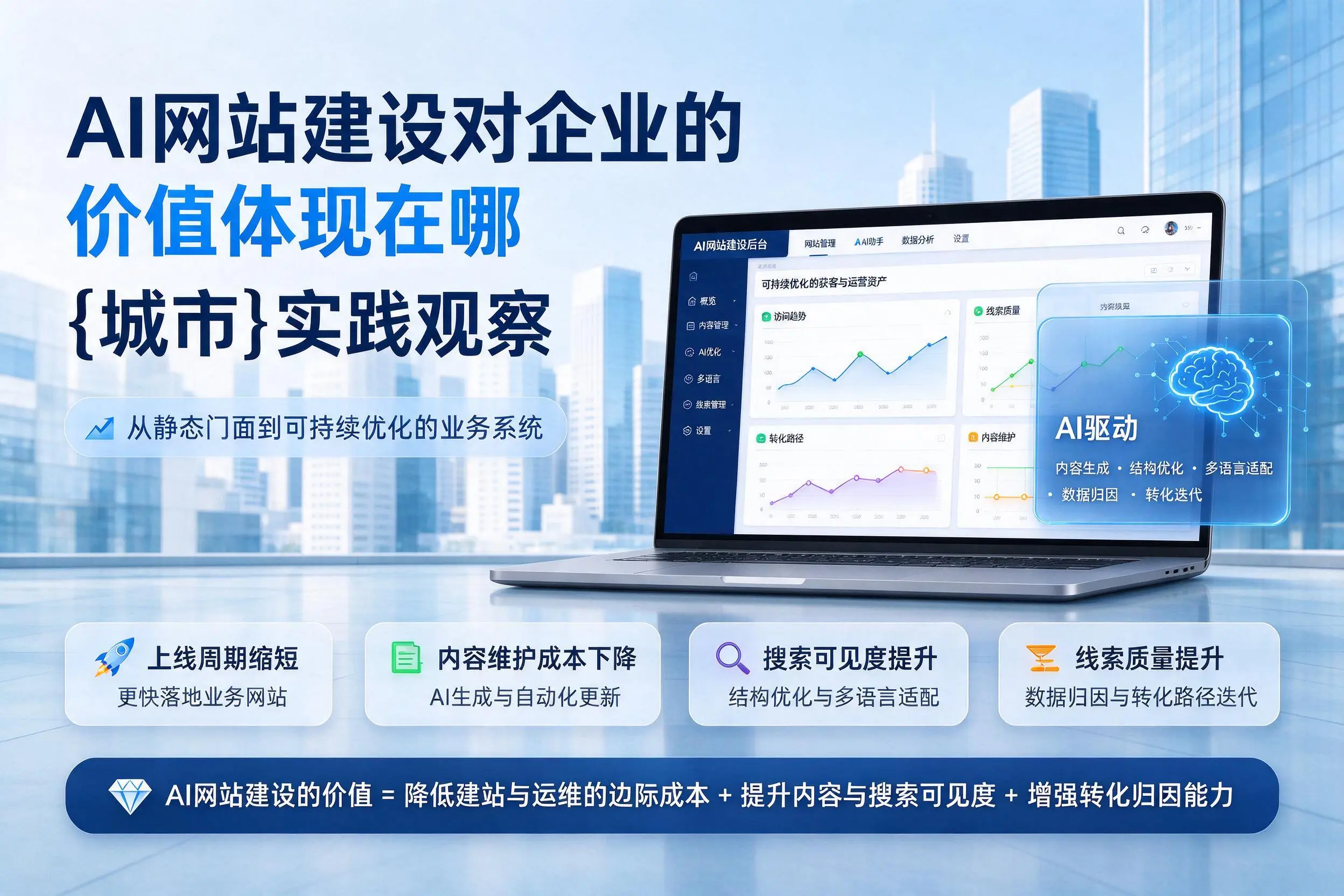 AI网站建设对企业的价值体现在哪,山南实践观察
