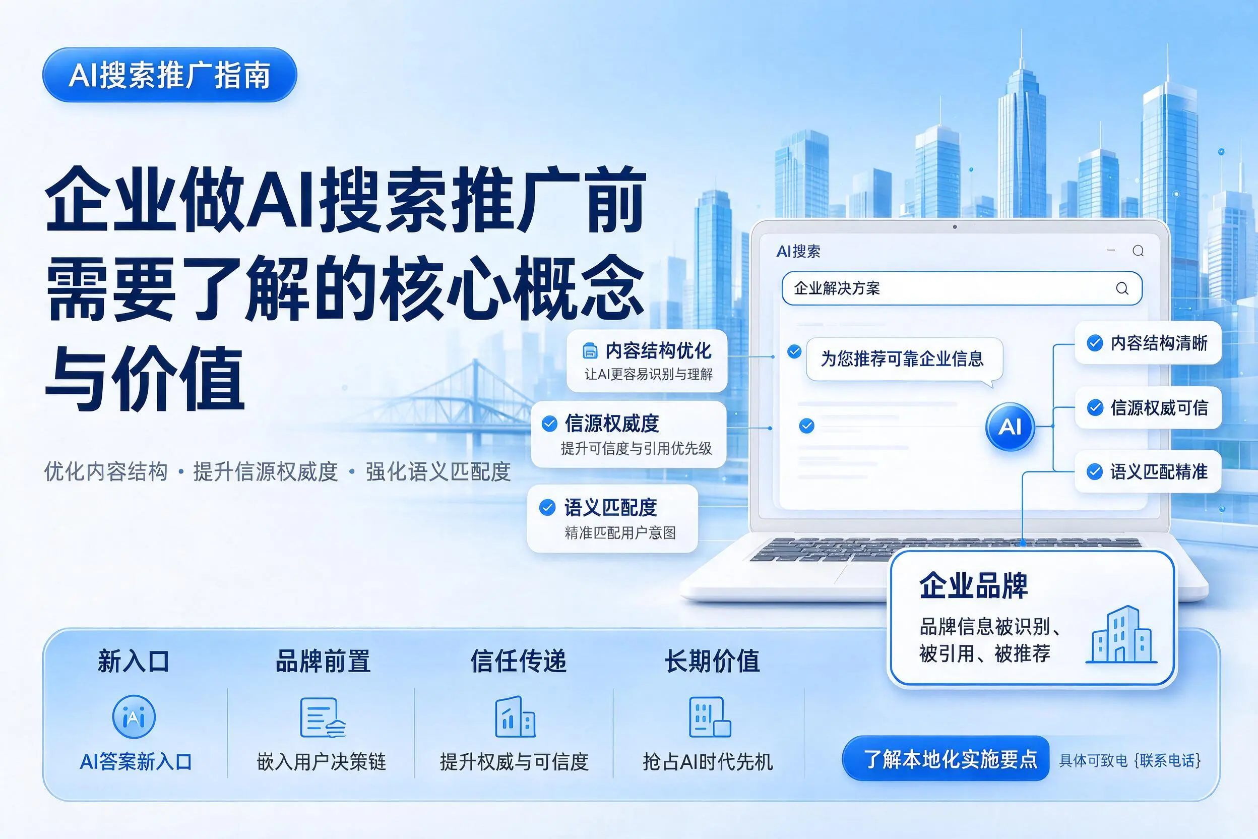 山南企业做AI搜索推广前需要了解的核心概念与价值