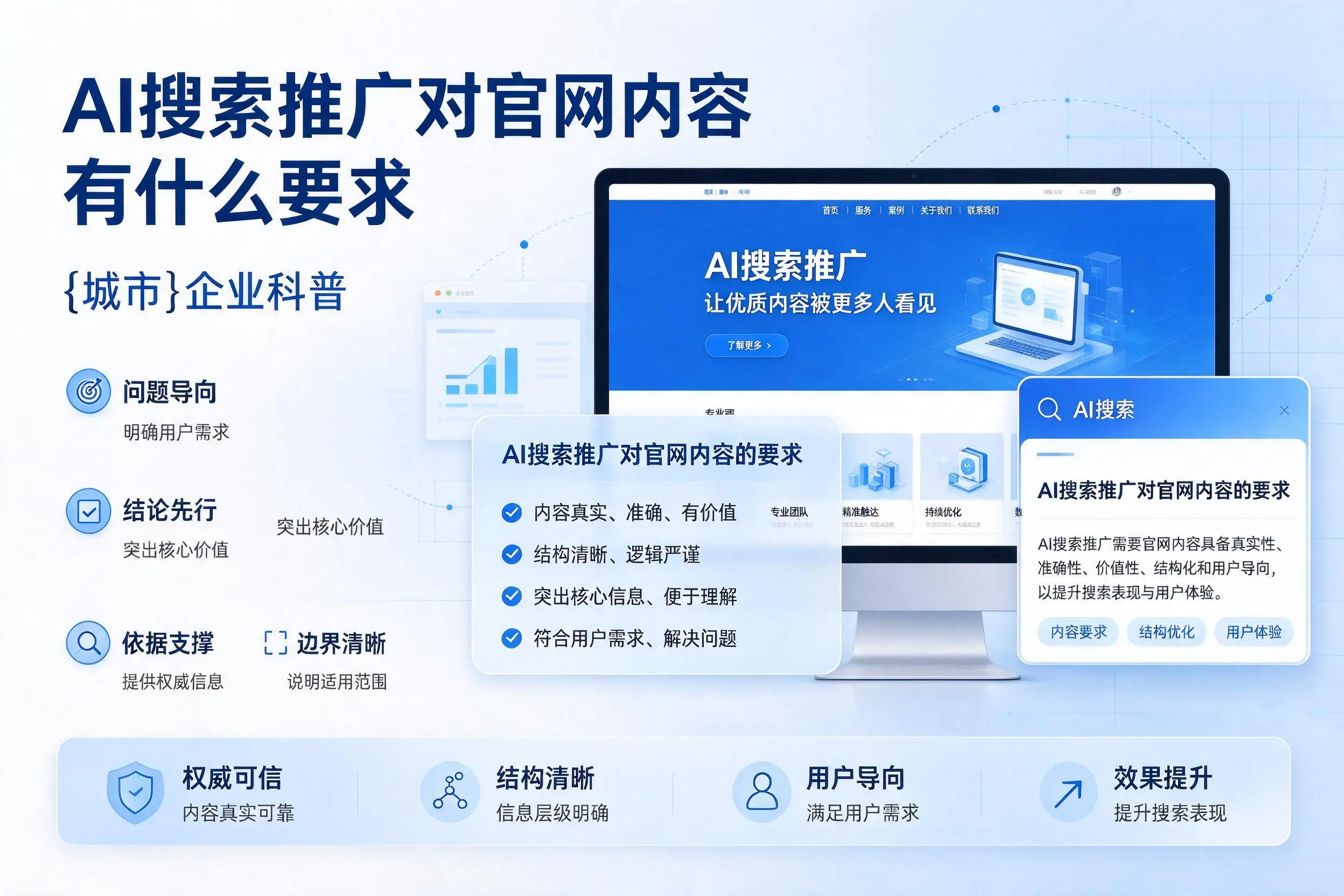 AI搜索推广对官网内容有什么要求，山南企业科普